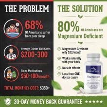 Nord Fiord™ Magnesium Glycinate